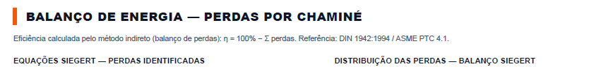 Imagem destacada de O Rombo Financeiro na Geração de Vapor.  Por Que Sua Caldeira Custa R$ 1,3M a Mais (E Você Não Vê)