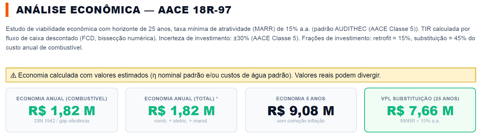 Imagem destacada de O custo real de uma tonelada de vapor: por que a sua calculadora está errada