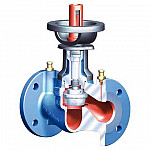 Válvula Reguladora de Vazão - ARI-ASTRA Ref.: