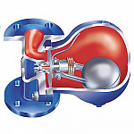 Purgador de Vapor Tipo Boia ARI-CONA S / SC / SC PLUS
