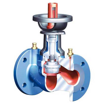 Válvula Reguladora de Vazão - ARI-ASTRA Ref.: