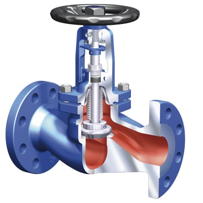 Válvula Globo - ARI-FABA Plus ANSI Ref.: