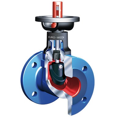 Válvula Globo - ARI-EURO-WEDI Ref.: